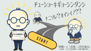 中小企業診断士合格を新たなスタートラインとし、行政書士への挑戦や事業拡大を見据える未来への展望イメージ