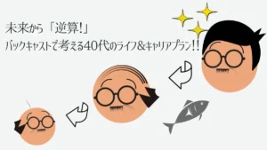 理想の未来から逆算して計画を立てるバックキャストの考え方を表すイラスト
