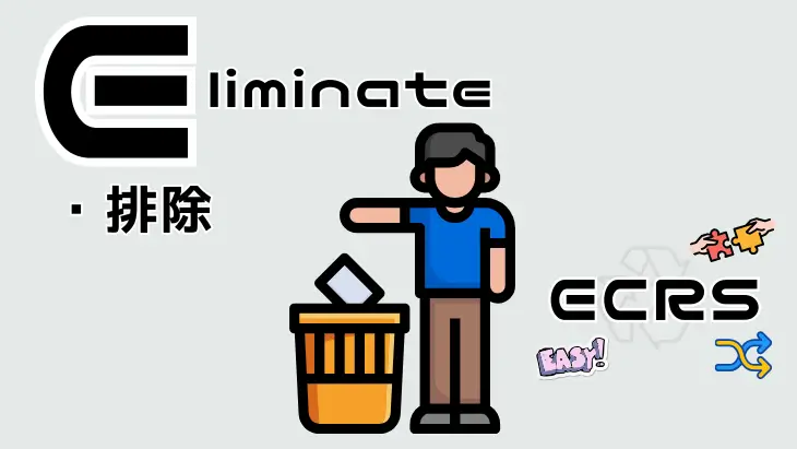 ECRSのEliminate(排除)の具体例を示すイラスト。不要な作業や慣例を削減することの重要性を強調