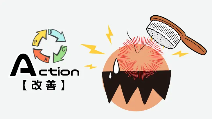 Action(改善)のステップを強調したPDCAサイクル図